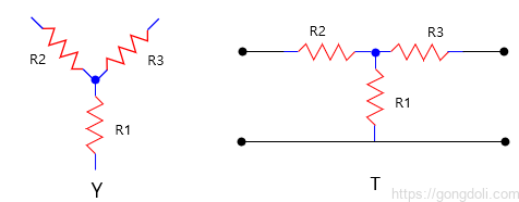 와이 델타 변환:정의