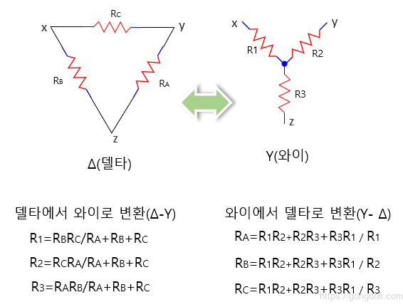 와이 델타 변환 계산기