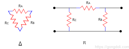 와이 델타 변환:파이