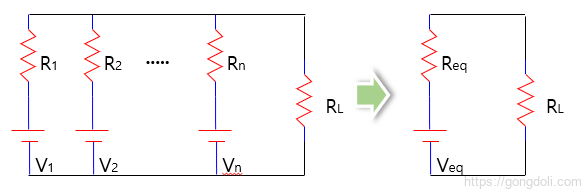 밀만의 정리 : 회로