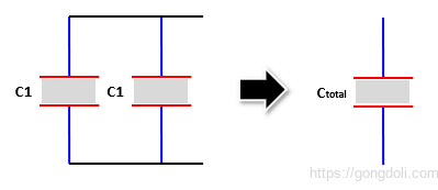 병렬 커패시터 변환 계산기