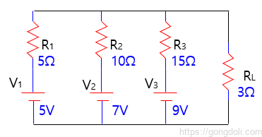 밀만의 정리 : 예제