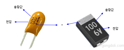 탄탈 커패시터:읽는 법
