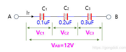 커패시터 직병렬:직렬 회로