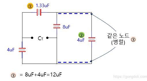 커패시터 직병렬: 예제2