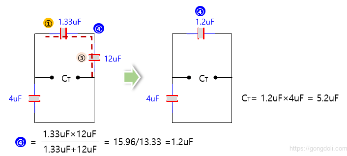 커패시터 직병렬 : 등가
