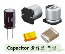 커패시터의 종류별 특징 : 개요