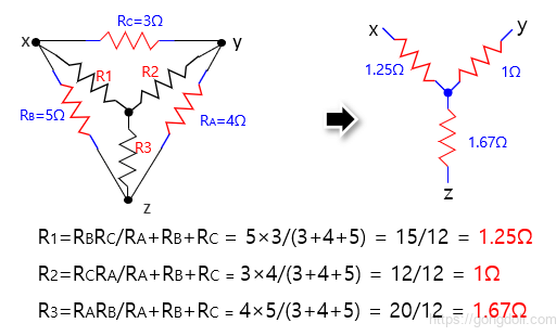 와이 델타 변환 : 예제3 풀이