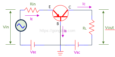 BJT 원리 : 공통 베이스 회로