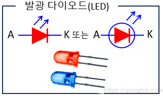 다이오드 종류 : LED