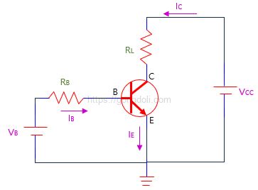 NPN 트랜지스터 동작 원리 : 전원 연결