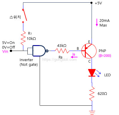 트랜지스터 스위칭 회로: PNP 트랜지스터 스위칭 회로
