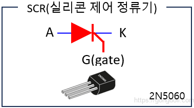 다이오드 종류 : SCR