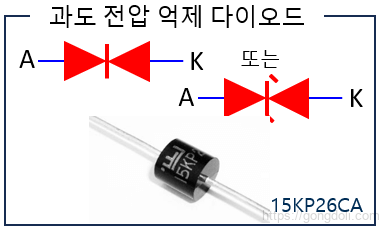 다이오드 종류 : TVS