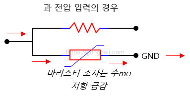 바리스터 선택 : 동작