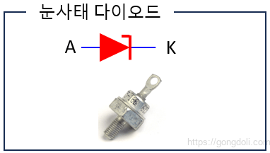 다이오드 종류 : 눈사태