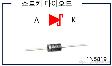 다이오드 종류 : 쇼트키