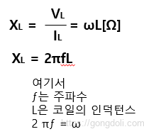 유도 리액턴스:수식