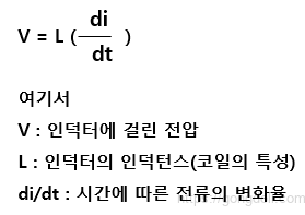임피던스 이해: 수식3