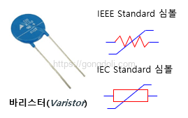 바리스터 선택 : 심볼