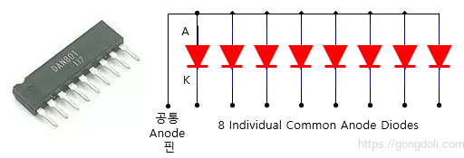 신호 다이오드 : Array