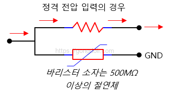 바리스터 선택 : 동작원리