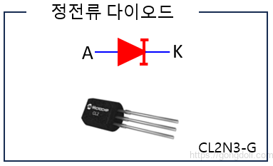 다이오드 종류 : 정전류