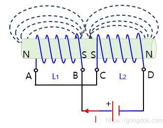 직렬 인덕터 : 차동 결합