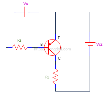 PNP 트랜지스터 원리 : 회로