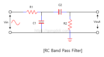 수동 대역 통과 필터 : 회로