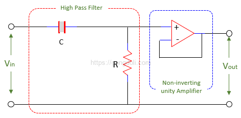 능동 고역 통과 필터 : 회로