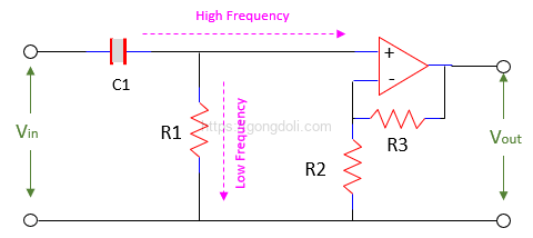 능동 고역 통과 필터 ; 전압 이득