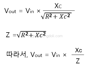 수동 저역 통과 필터 : 수식3