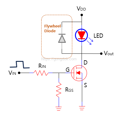 MOSFET 스위칭 회로 : LED 제어