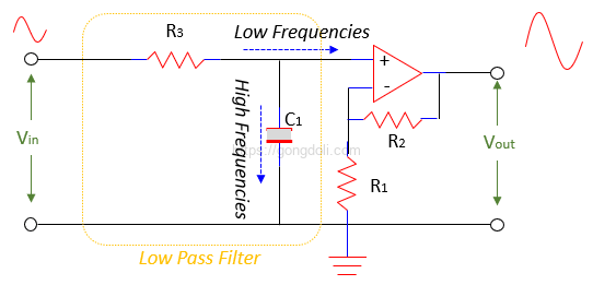 능동 저역 통과 필터 회로