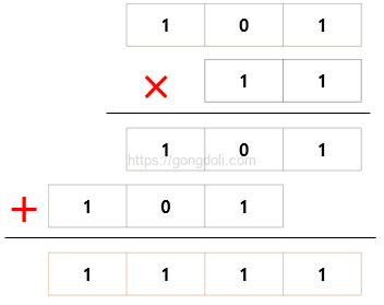 이진수(Binary) : 곱셈