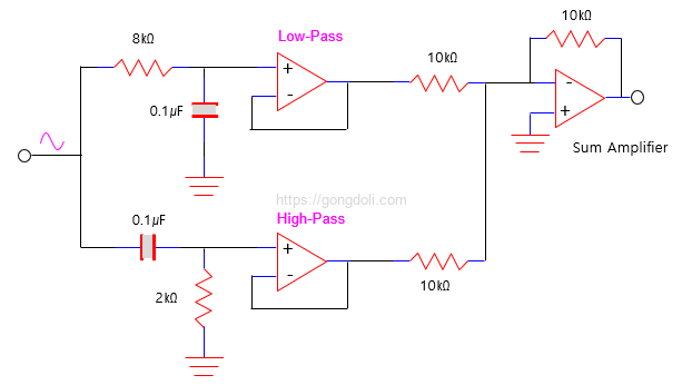노치 필터 회로 : 예제 회로 설계