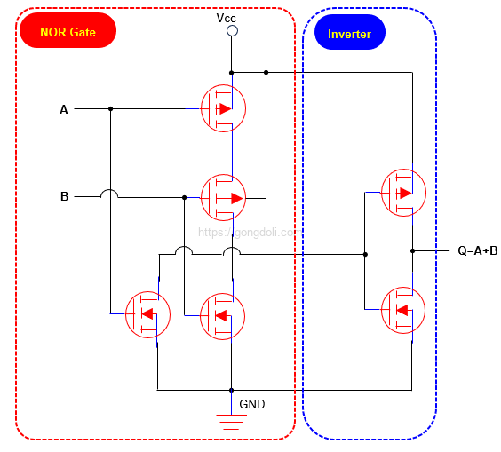 OR 게이트 논리 회로 : CMOS