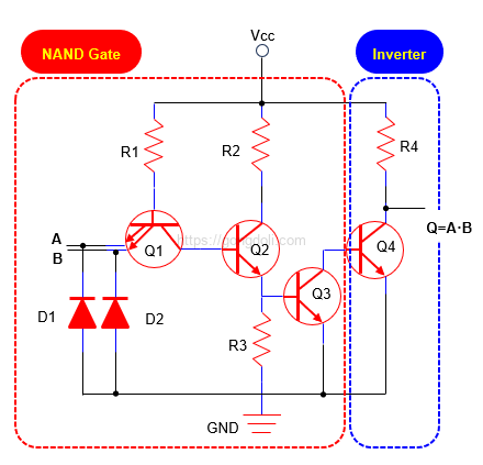 AND 게이트 회로 : TTL 기반
