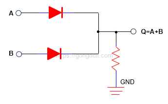 OR 게이트 논리 회로 : 다이오드