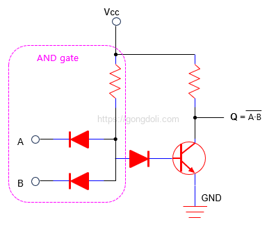 NAND 게이트 회로 : diode
