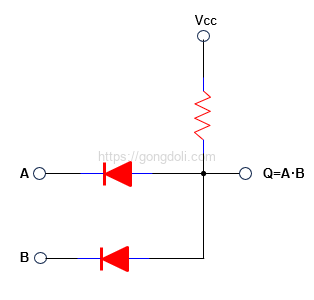 AND 게이트 회로 : 다이오드 기반