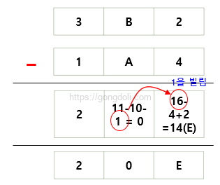 16진수(hexadecimal) : 뺄셈