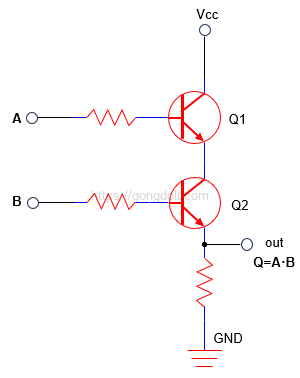AND 게이트 회로 : 트랜지스터 기반