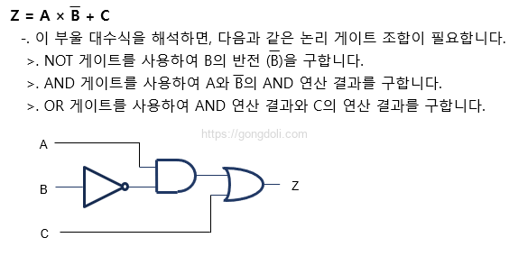 조합 논리 회로 : 부울 대수를 이용한 회로 설계