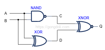 부울 대수 법칙 : 예제1