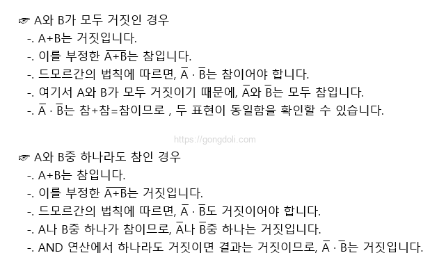 드모르간의 법칙 : 2법칙 예제2