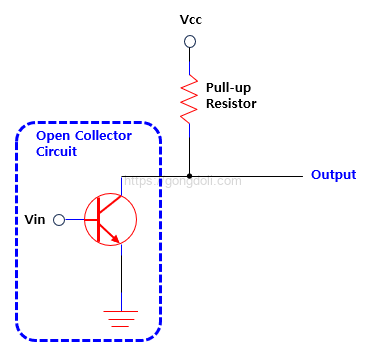 Pull-up 저항 : 오픈 컬렉터 풀업 저항
