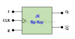JK 플립플롭 동작 원리 : 정의