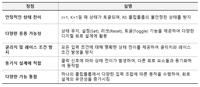 JK 플립플롭 동작 원리 : 장점